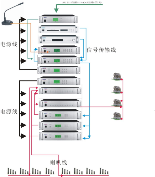 供应江南集团工厂广播系统,工厂背景音乐设备