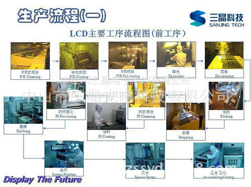 音頻lcd液晶顯示屏 家電產品lcd屏 中山廠定專業定制 質量穩定